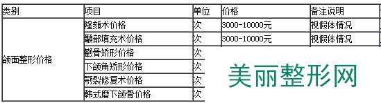 成都星尚美整形医院价格表全新曝光