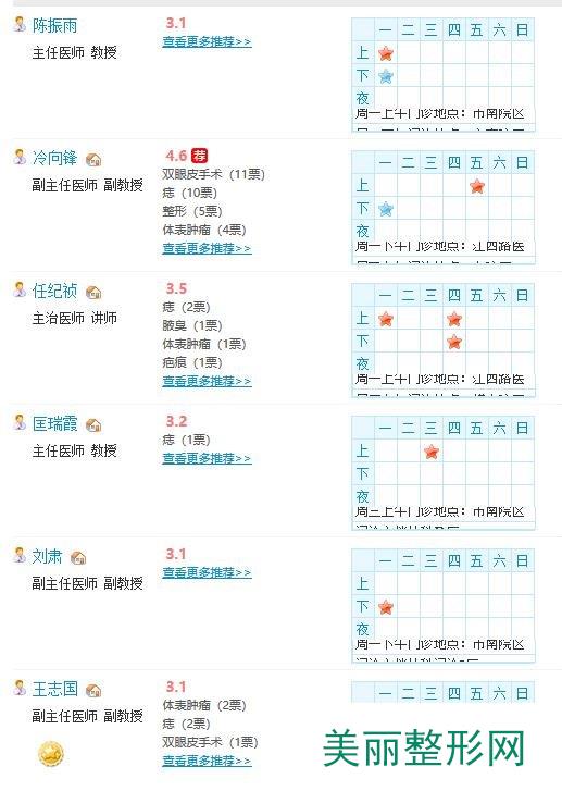 青大附院整形科怎么样？坐诊医生名单+价格表流出~