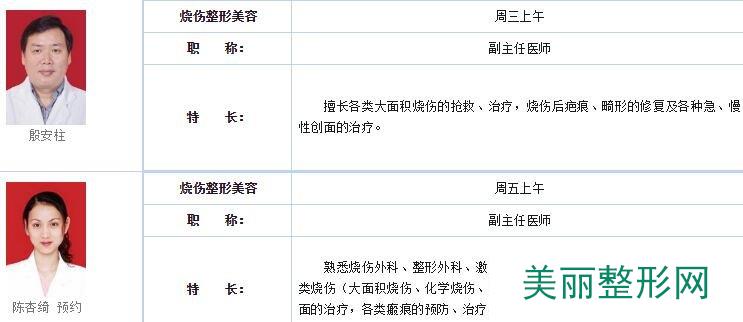 殷安柱
