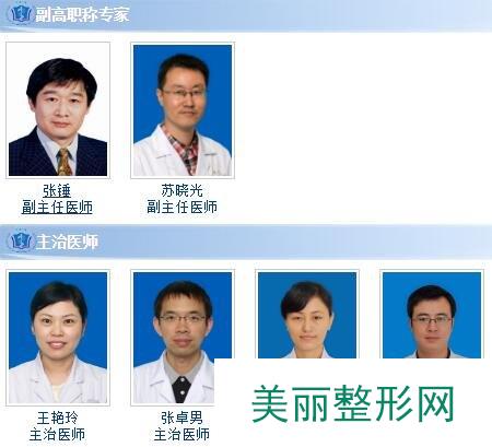 项目推荐医生