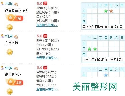 上海九院激光美容科医生名单