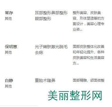 昆明市延安医院整形美容医生名单