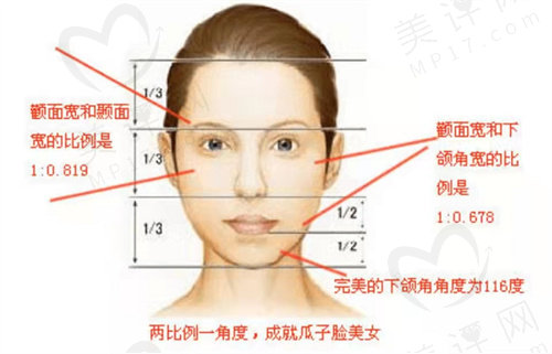 李运峰做下颌角整形手术怎么样? 李运峰做下颌角整形手术怎么样?