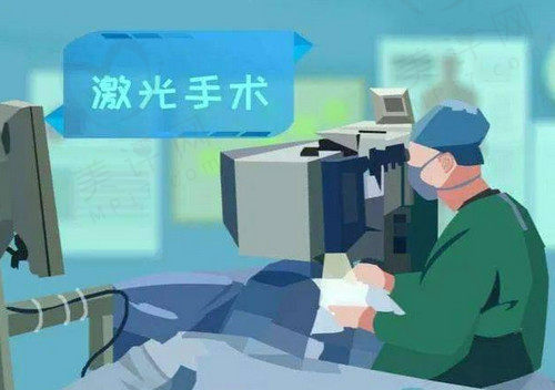 成都睛彩眼科12月近视手术价格&活动