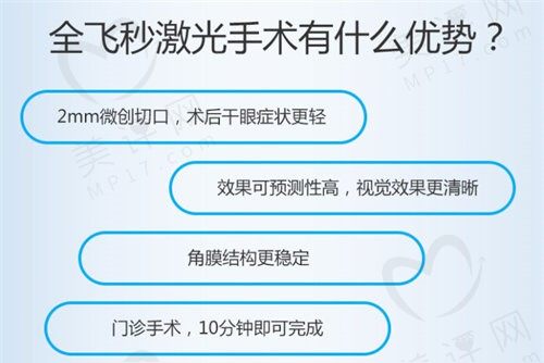 深圳博爱曙光医院眼科全飞秒手术优势 深圳博爱曙光医院眼科全飞秒手术优势