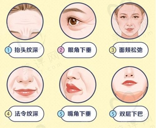 北京加减美很贵 北京加减美很贵