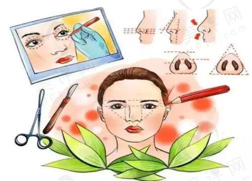 重庆时光整形医院做鼻子好吗 重庆时光整形医院做鼻子好吗