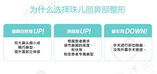 为什么选择珠儿丽鼻部整形? 为什么选择珠儿丽鼻部整形?