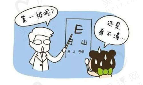 徐州瑞博医院眼科做近视手术师医生好 徐州瑞博医院眼科做近视手术师医生好