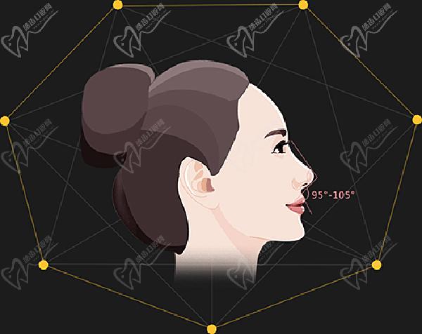 广州博仕整形医院鼻子怎么样 广州博仕整形医院鼻子怎么样