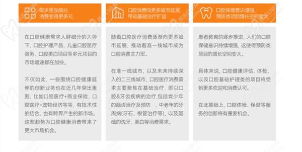 洞悉2024口腔医疗服务八大趋势，口腔健康已由“”转向“预防”
