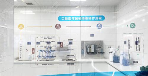 张家口麦格口腔医院操作室 张家口麦格口腔医院操作室