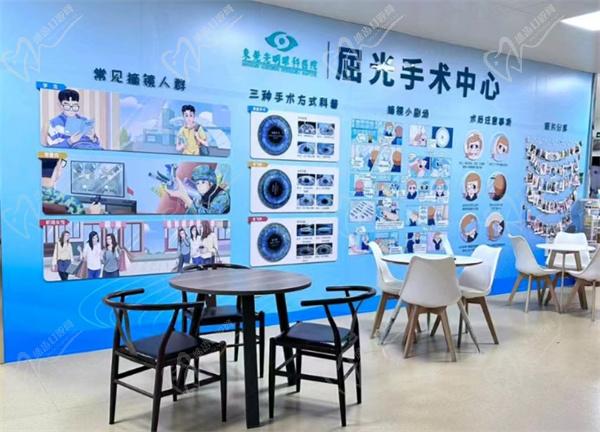 东莞光明眼科医院价格 东莞光明眼科医院价格